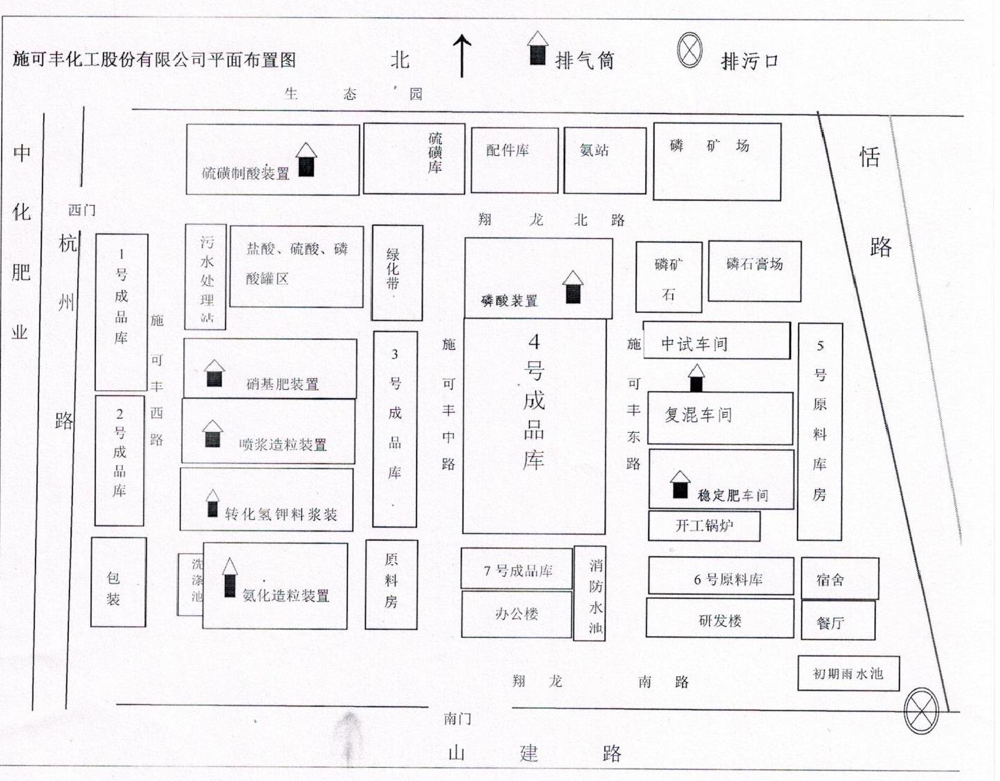 山東翔龍集團(tuán)